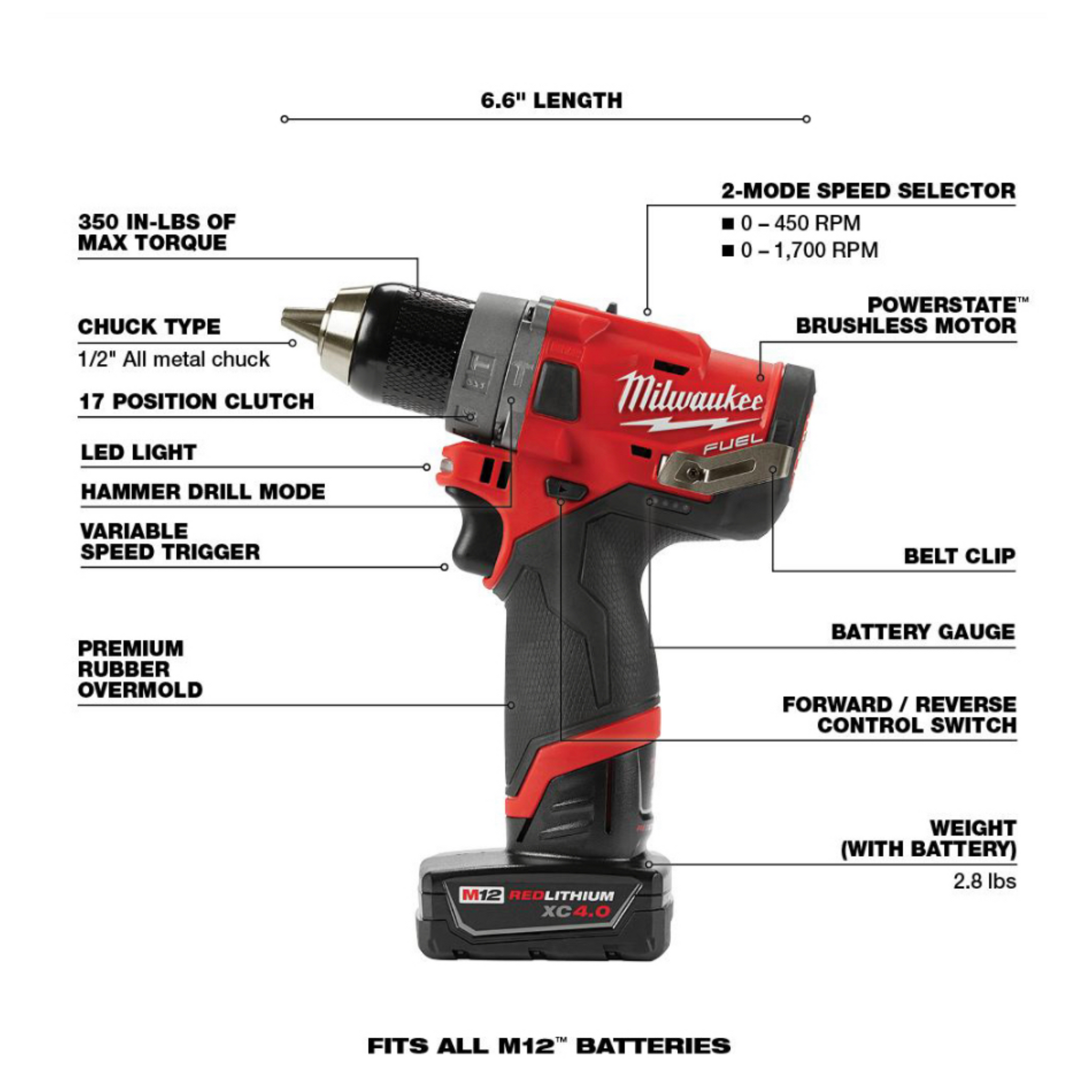 Milwaukee 12v brushless discount drill