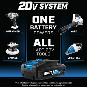 Hart 20-Volt 3-Amp Dual Port Charger (Batteries Not Included)