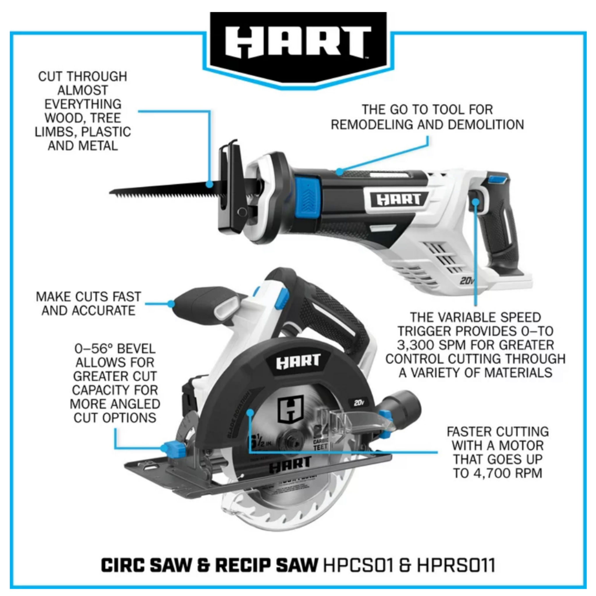 Hart 20 volt rotary tool 2025