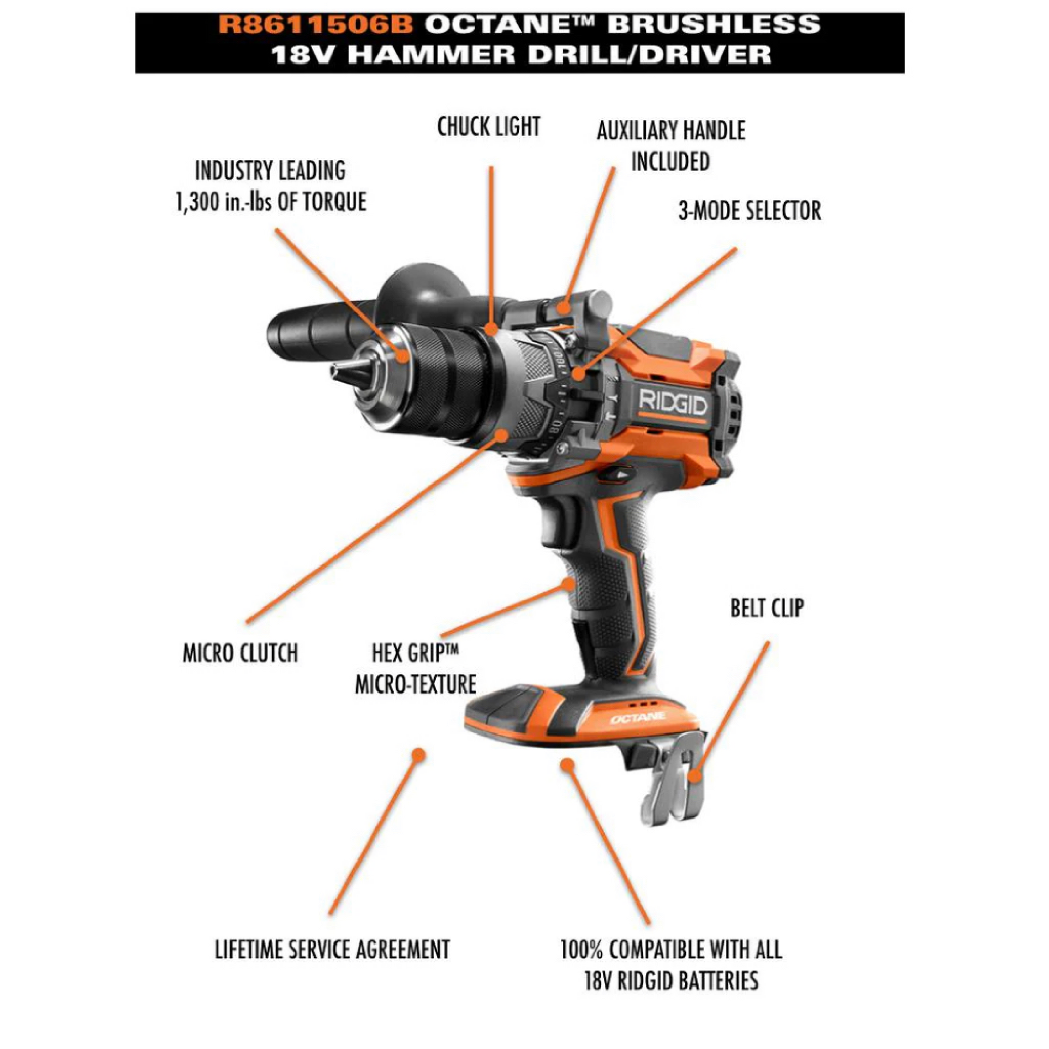 RIDGID 18 Volt OCTANE Cordless Brushless 1 2 In. Hammer Drill Driver T Ryobi Deal Finders