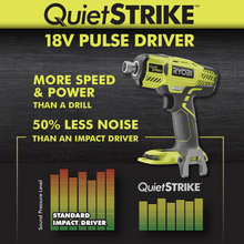 Load image into Gallery viewer, 18-Volt ONE+ Cordless 1/4 in. Hex QuietSTRIKE Pulse Driver RYOBI P290
