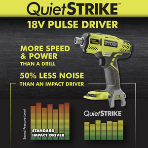 18-Volt ONE+ Cordless 1/4 in. Hex QuietSTRIKE Pulse Driver RYOBI P290